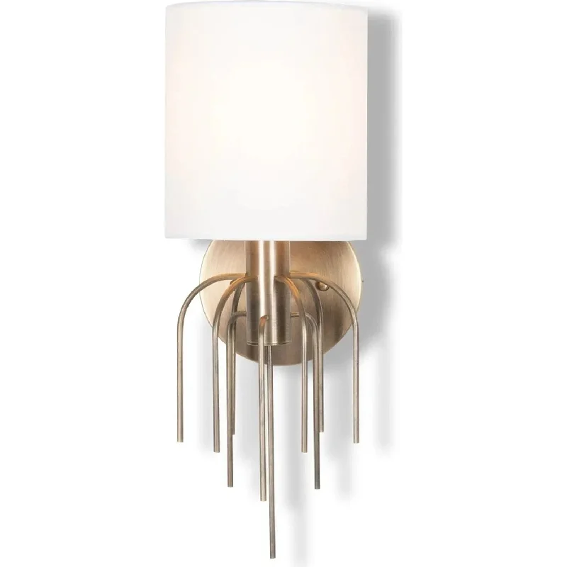 Modern track lighting with LED bulbsPowell Sconce